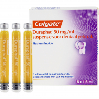 Duraphat Cylinders